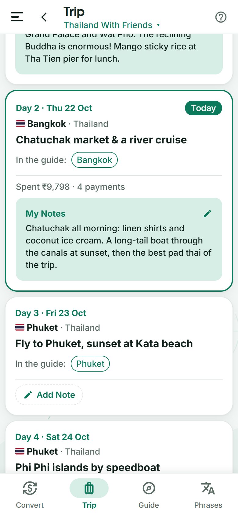 A day of the trip with the traveller’s note and what they spent that day
