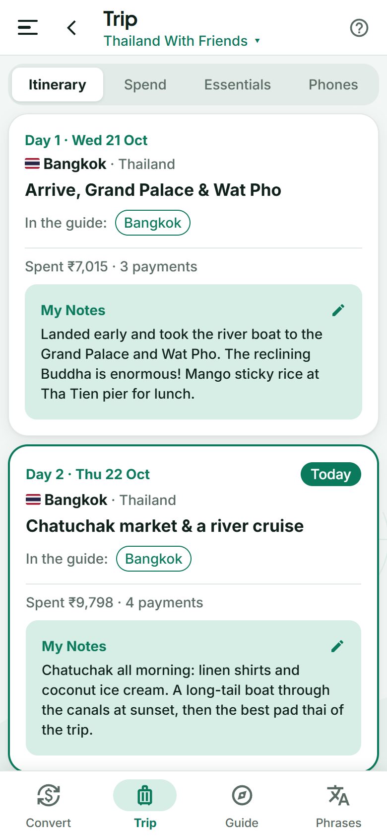 A day-by-day trip plan in Travigence, with today highlighted